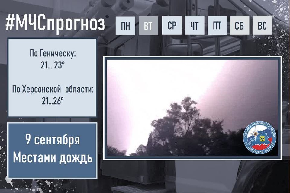 #МЧСпрогноз. сентября в городе Геническ ожидается: