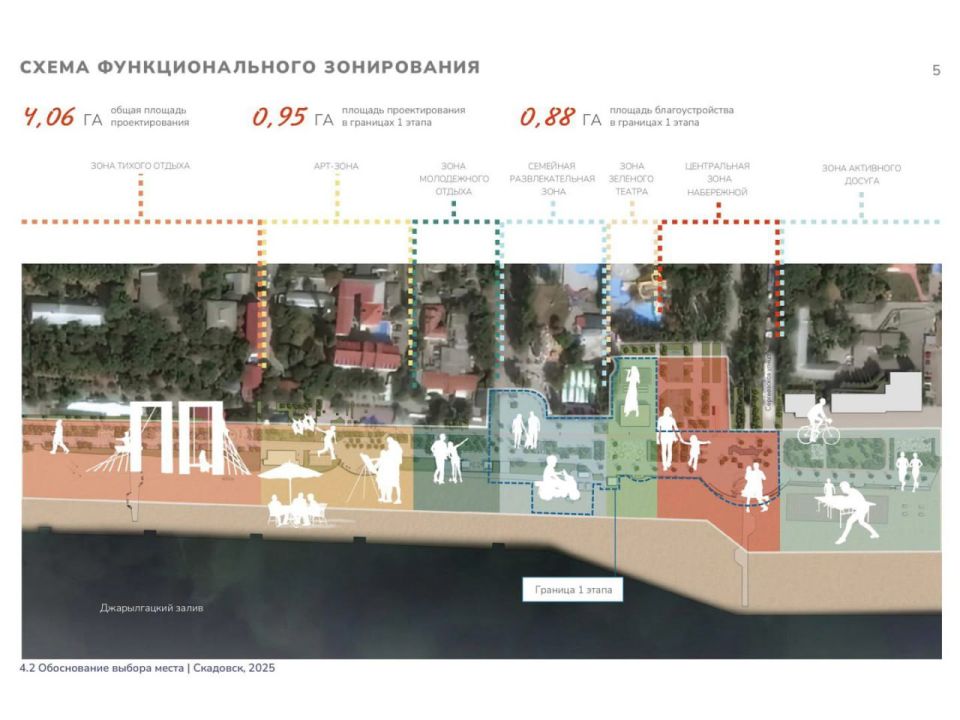 Владимир Сальдо: В Скадовске стартует масштабное обновление: благоустроенная набережная и проект «Крылатые качели» Владимир Сальдо: В Скадовске стартует масштабное обновление: благоустроенная набережная и проект «Крылатые качели»