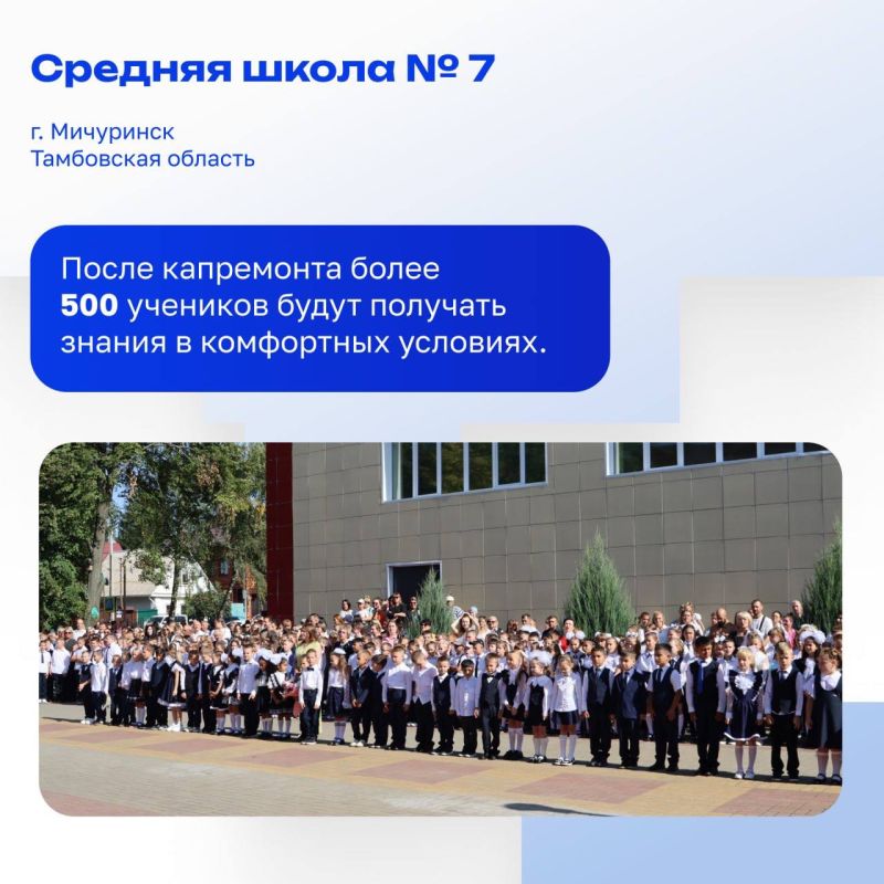 Сентябрь — пора открытий…. …новых школ и отремонтированных зданий! Ребята уже заняли свои места за партами и радостно смеются в коридорах альма-матер, которые совсем недавно были лишь строительными проектами Сентябрь — пора открытий…. …новых школ и отремонтированных зданий! Ребята уже заняли свои места за партами и радостно смеются в коридорах альма-матер, которые совсем недавно были лишь строительными проектами