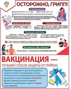 Всероссийская кампания по вакцинации от гриппа началась