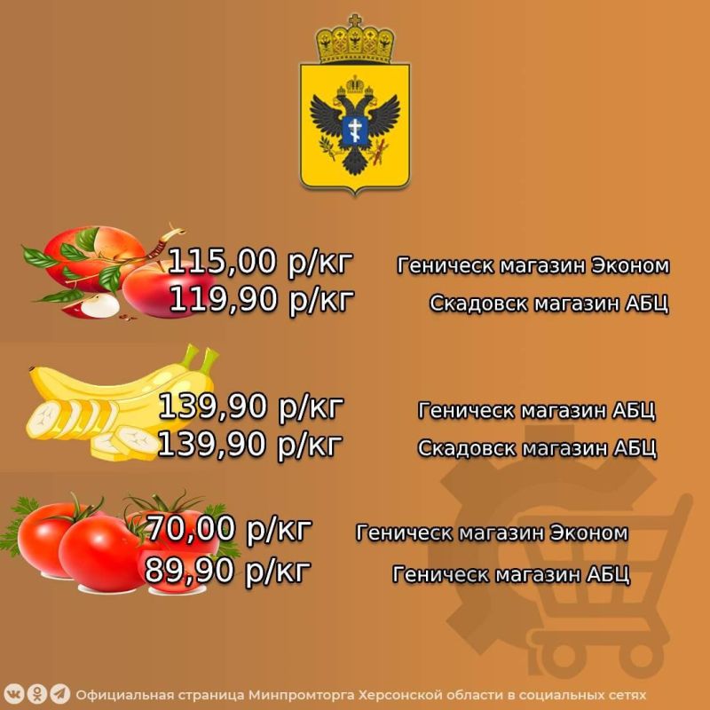 Минимальная цена на продукты для «Вкусного завтрака» Минимальная цена на продукты для «Вкусного завтрака»