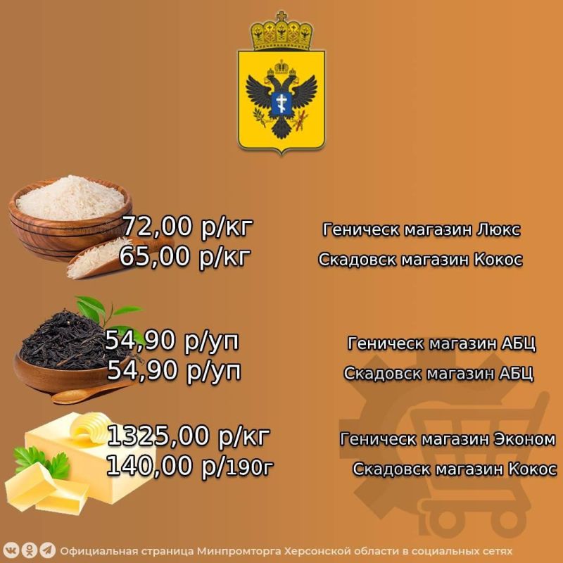Минимальная цена на продукты для «Вкусного завтрака» Минимальная цена на продукты для «Вкусного завтрака»
