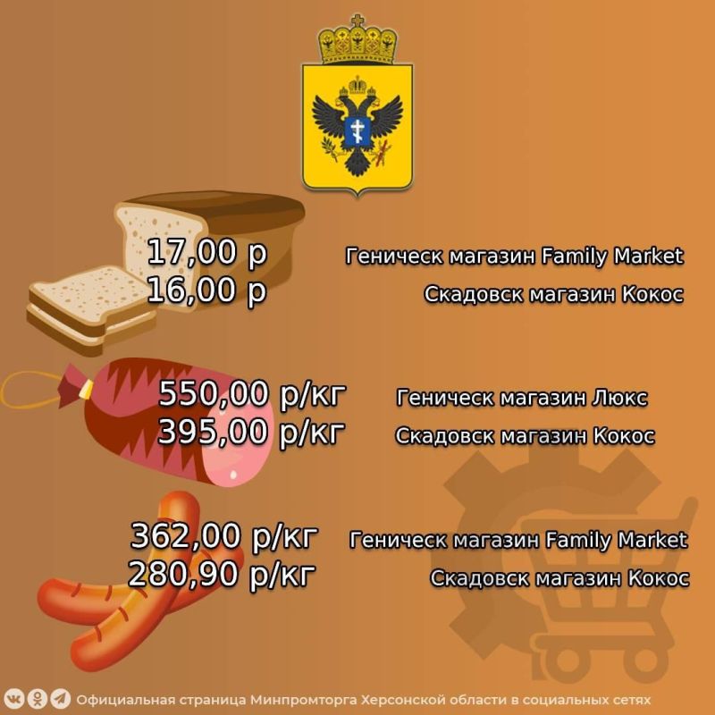 Минимальная цена на продукты для «Вкусного завтрака» Минимальная цена на продукты для «Вкусного завтрака»