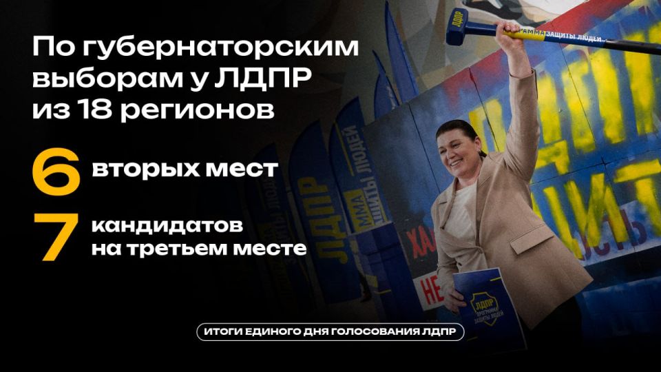 ЛДПР на марше — вторая политическая партия в России! ЛДПР на марше — вторая политическая партия в России!