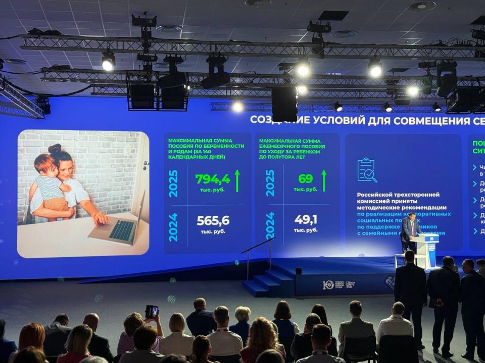 Сегодня состоялось долгожданное открытие X юбилейной Всероссийской недели охраны труда - 2025 Сегодня состоялось долгожданное открытие X юбилейной Всероссийской недели охраны труда - 2025