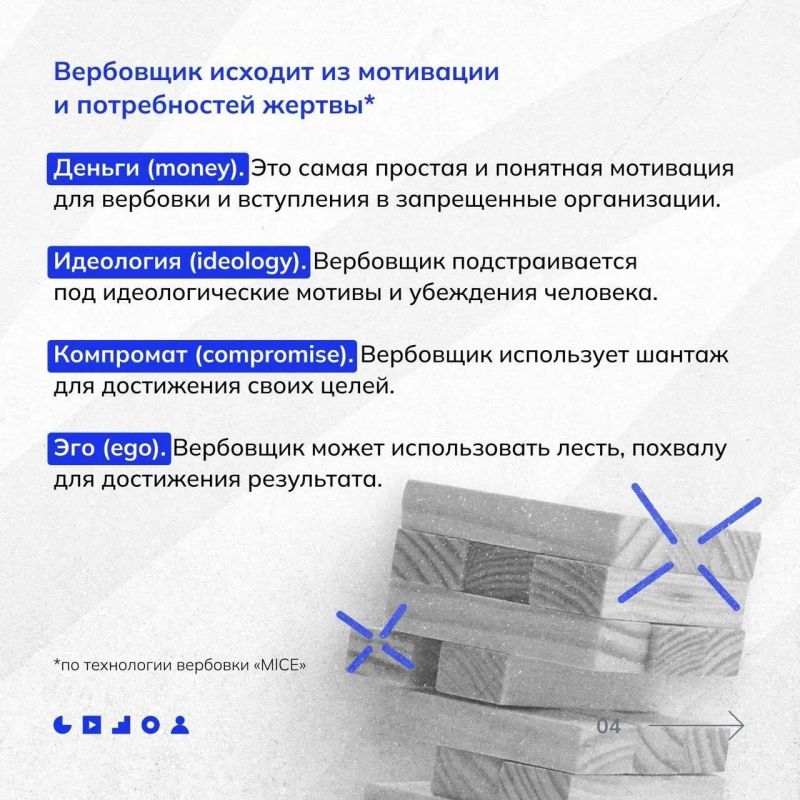 Как работают современные вербовщики: распознаем угрозу! Как работают современные вербовщики: распознаем угрозу!