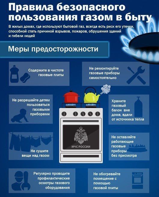 Газовое оборудование может быть опасно…