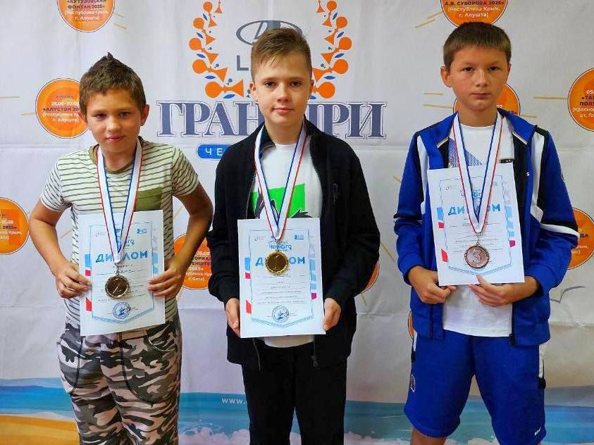 ��������� ������ ���� �������������� ����������