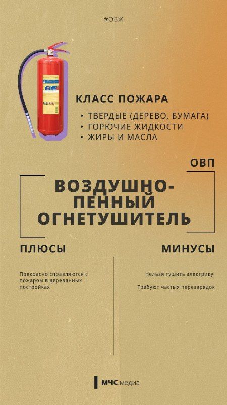 Огнетушители бывают разные