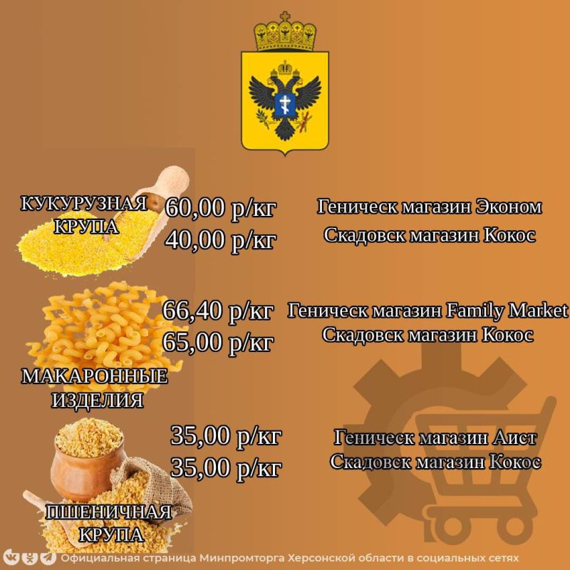 ����������� ���� �� �������� ���������� ������ � ��������� ���������� �������