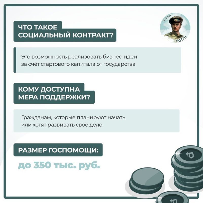 ���������� �������� ��� ���������� ���������������� � ���������� �������