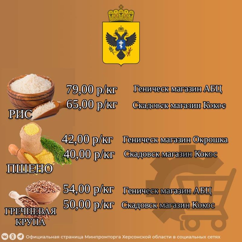 ����������� ���� �� �������� ���������� ������ � ��������� ���������� �������