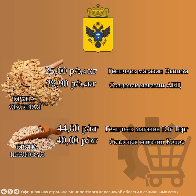 ����������� ���� �� �������� ���������� ������ � ��������� ���������� �������