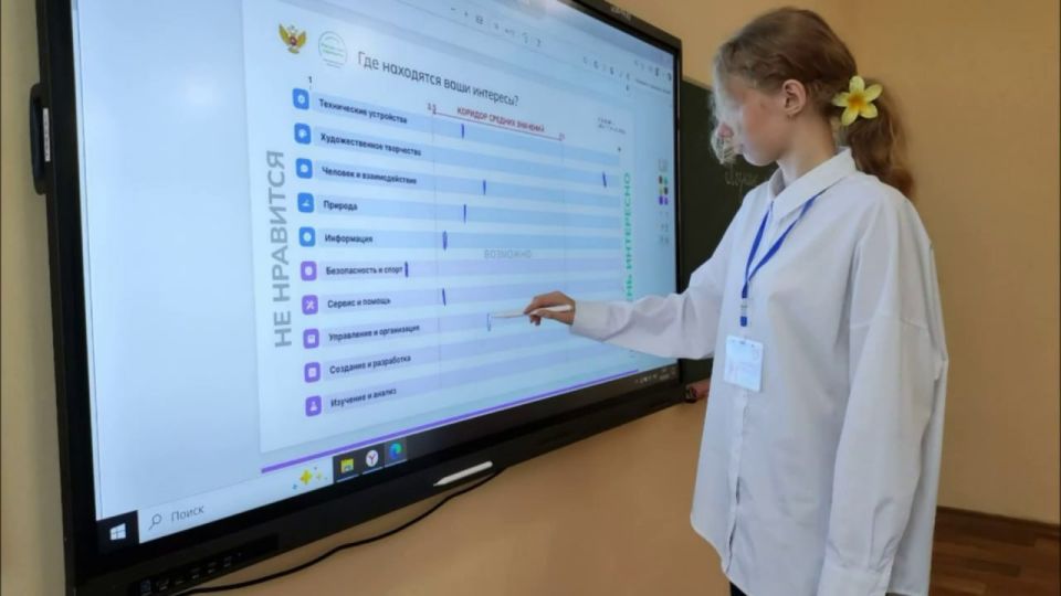 "Познай себя": профориентация в Приморском "Познай себя": профориентация в Приморском