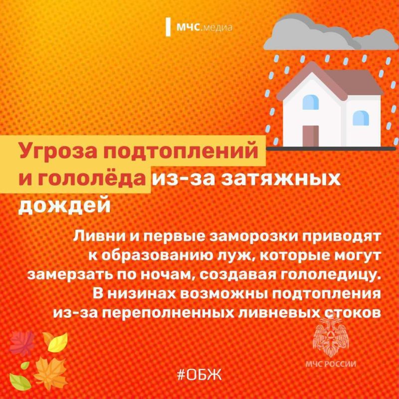 �������� �������� �����. ��������� ������, ��������� ������ � ������ ���������