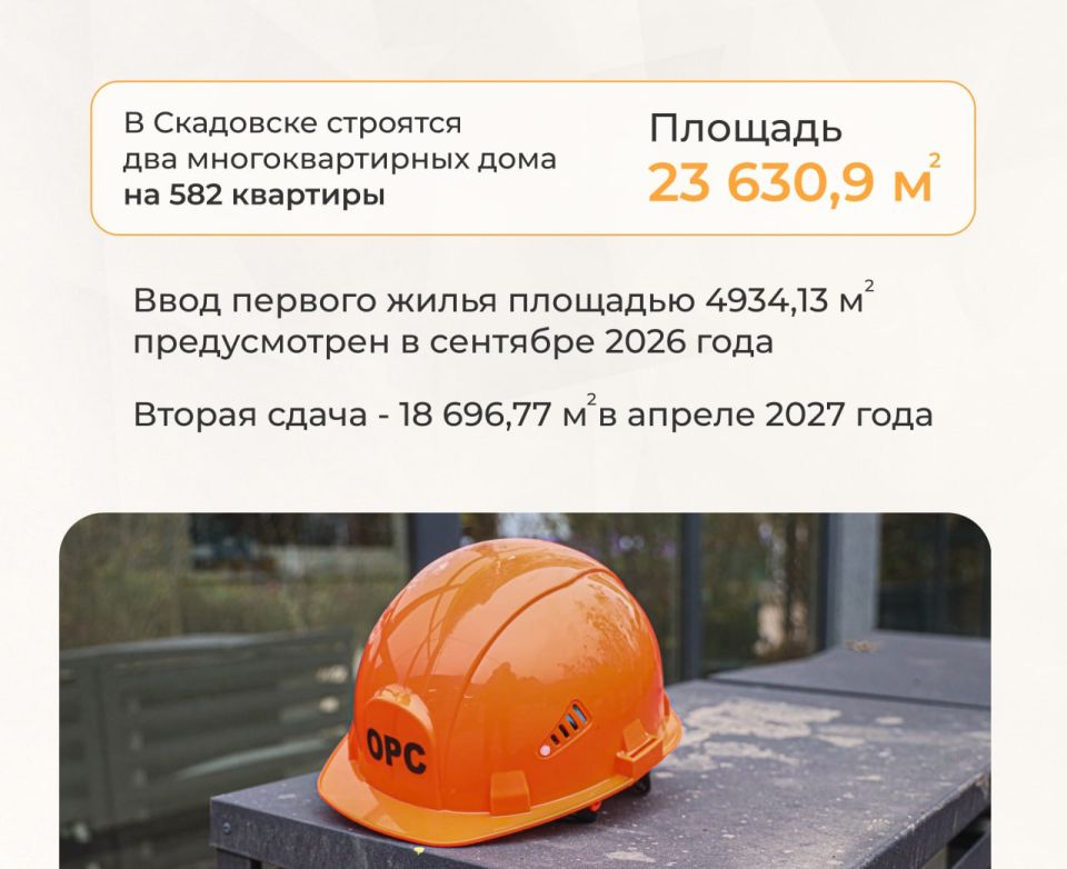 Три года в составе России: как развивается строительство жилья в Херсонской области? Три года в составе России: как развивается строительство жилья в Херсонской области?