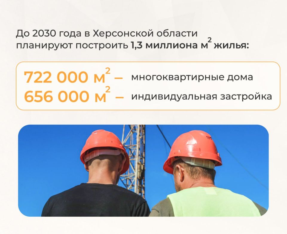 Три года в составе России: как развивается строительство жилья в Херсонской области? Три года в составе России: как развивается строительство жилья в Херсонской области?
