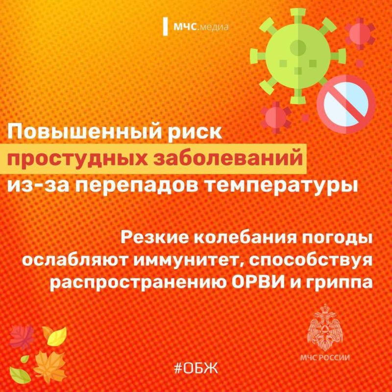 �������� �������� �����. ��������� ������, ��������� ������ � ������ ���������