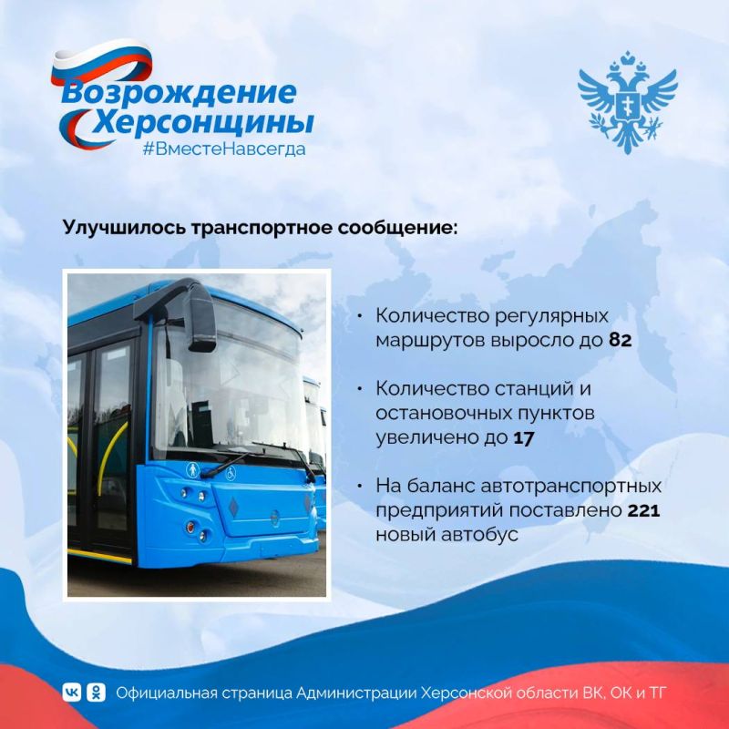 Три года в составе России: сотни километров обновленных дорог Три года в составе России: сотни километров обновленных дорог