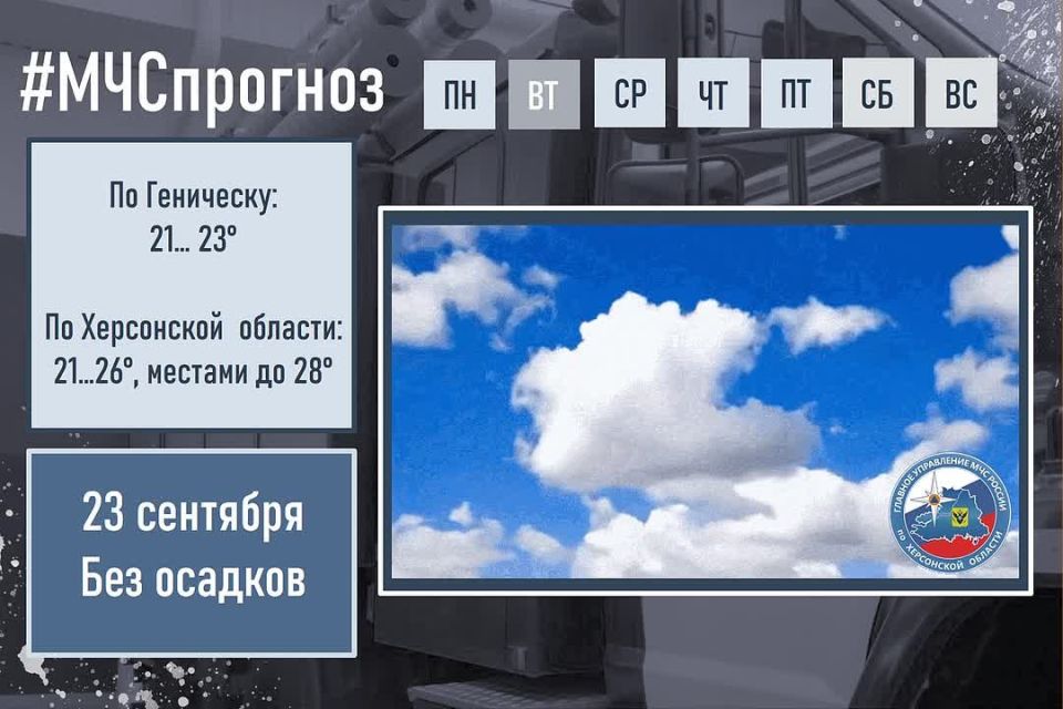 #МЧСпрогноз. сентября в городе Геническ ожидается: