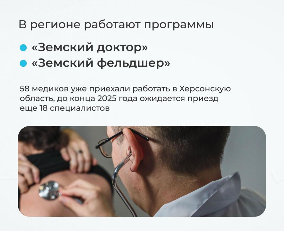 Три года в составе России: как развивается медицина в Херсонской области? Три года в составе России: как развивается медицина в Херсонской области?