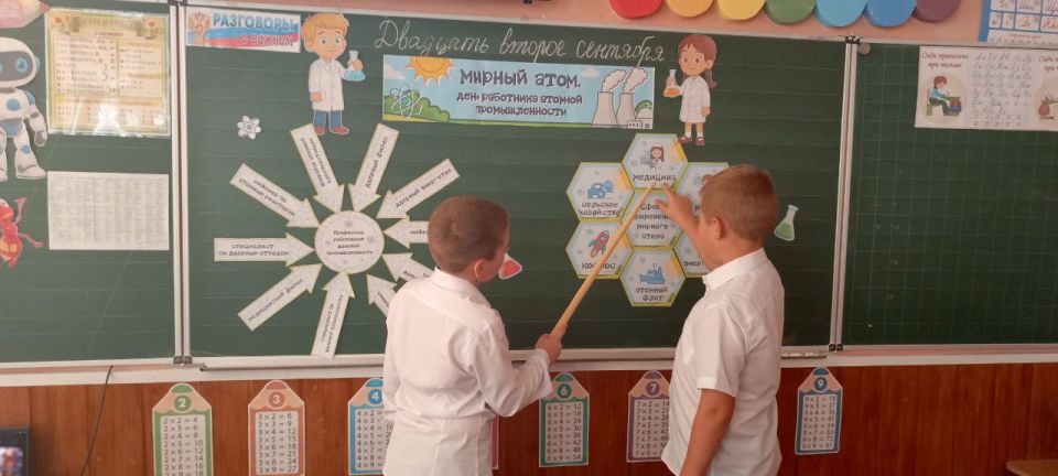 Разговор о важном: «Мирный атом» для четвероклассников Новокиевской школы Разговор о важном: «Мирный атом» для четвероклассников Новокиевской школы
