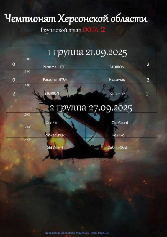 �� ���� � ��������������� �����