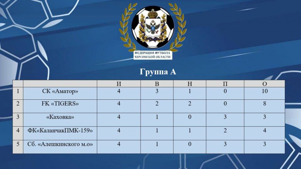 ���������� ����� ����������: ���������� ������������� ����� �������!