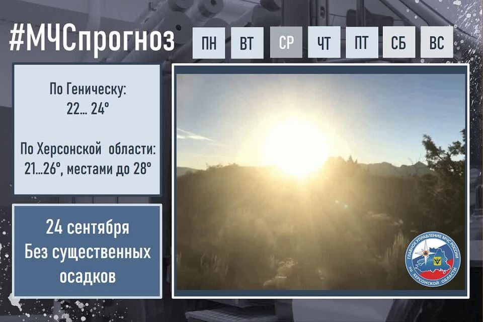 #МЧСпрогноз. сентября в городе Геническ ожидается: