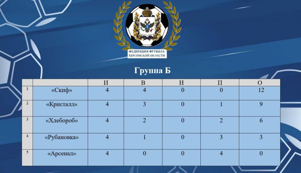 ���������� ����� ����������: ���������� ������������� ����� �������!