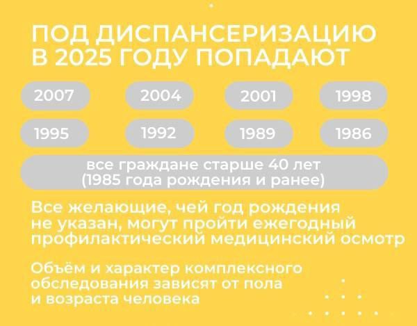 Неделя информирования о важности диспансеризации и профилактических медицинских осмотров Неделя информирования о важности диспансеризации и профилактических медицинских осмотров