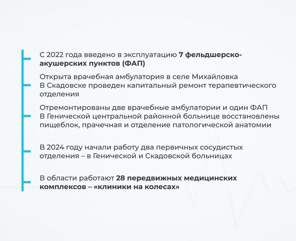 Три года в составе России: как развивается медицина в Херсонской области? Три года в составе России: как развивается медицина в Херсонской области?