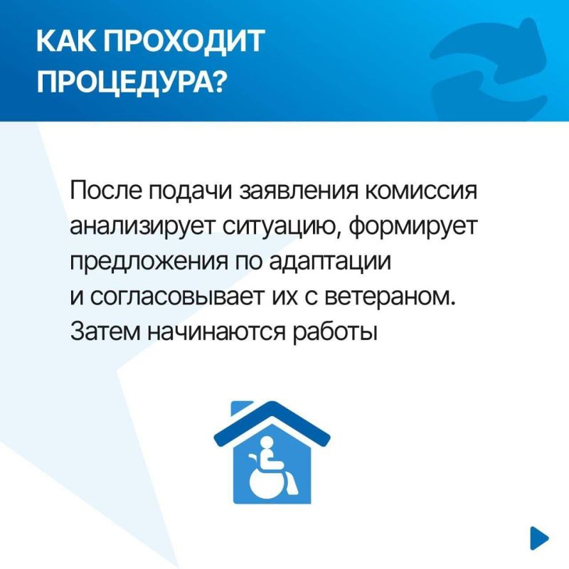 Филиал Фонда «Защитники Отечества» Херсонской области помогает ветеранам с инвалидностью адаптировать жилье Филиал Фонда «Защитники Отечества» Херсонской области помогает ветеранам с инвалидностью адаптировать жилье