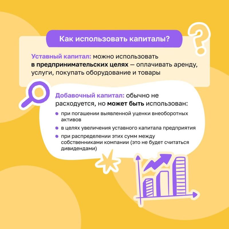 Уставный и добавочный капиталы: что должен знать каждый предприниматель Уставный и добавочный капиталы: что должен знать каждый предприниматель