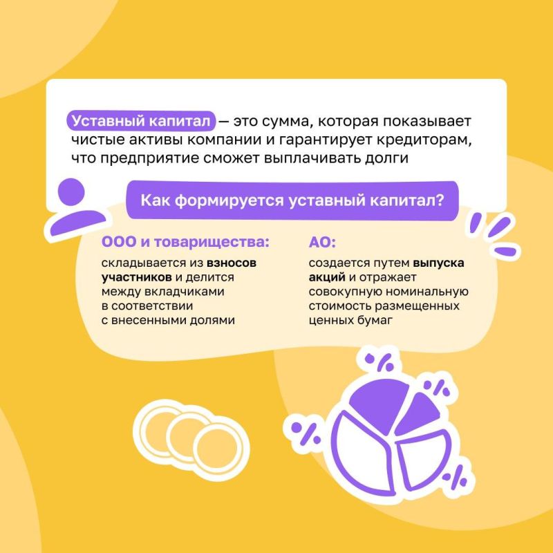 Уставный и добавочный капиталы: что должен знать каждый предприниматель Уставный и добавочный капиталы: что должен знать каждый предприниматель