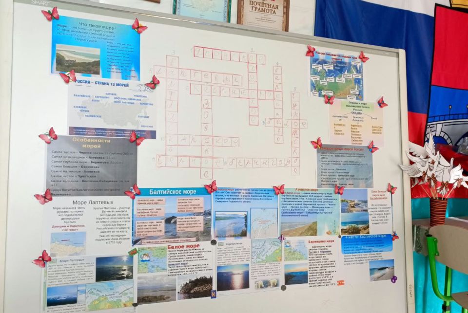 В Красноподольской библиотеке к Международному дню моря, провели викторину на тему "Русское море" В Красноподольской библиотеке к Международному дню моря, провели викторину на тему "Русское море"