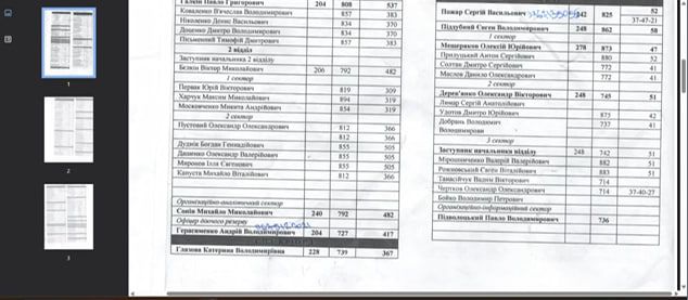 ������������� ��������� �������� �����, � �� ���������������� - ������������� ����������-��������