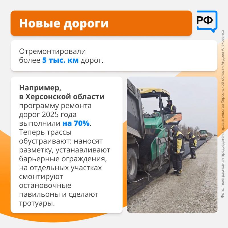 Новым регионам — новая жизнь! В конце 2023 года Правительство утвердило госпрограмму «Восстановление и социально-экономическое развитие Донецкой Народной Республики, Луганской Народной Республики, Запорожской области и... Новым регионам — новая жизнь! В конце 2023 года Правительство утвердило госпрограмму «Восстановление и социально-экономическое развитие Донецкой Народной Республики, Луганской Народной Республики, Запорожской области и...