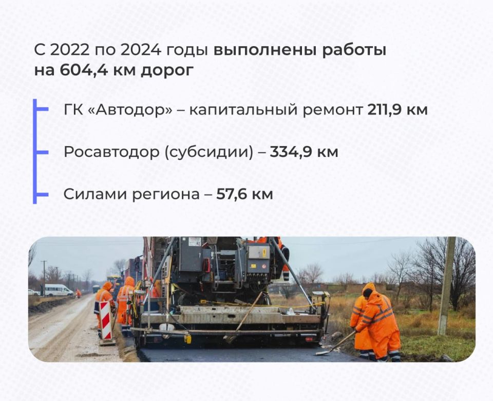 Три года в составе России: как развивается строительство дорог в Херсонской области? Три года в составе России: как развивается строительство дорог в Херсонской области?