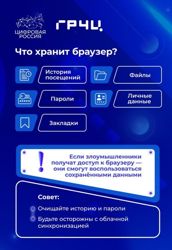 Кибергигиена в социальных сетях Кибергигиена в социальных сетях