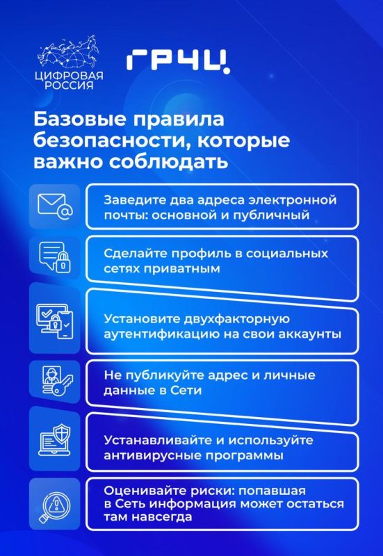 Кибергигиена в социальных сетях Кибергигиена в социальных сетях
