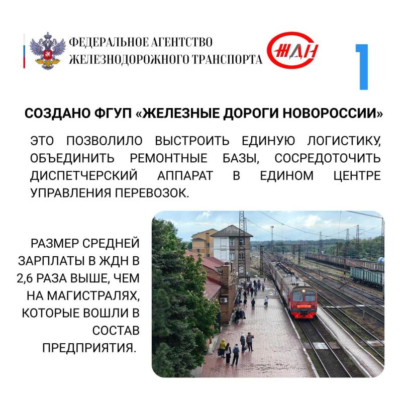 К Дню воссоединения: Росжелдор об итогах работы в исторических регионах России за три года К Дню воссоединения: Росжелдор об итогах работы в исторических регионах России за три года