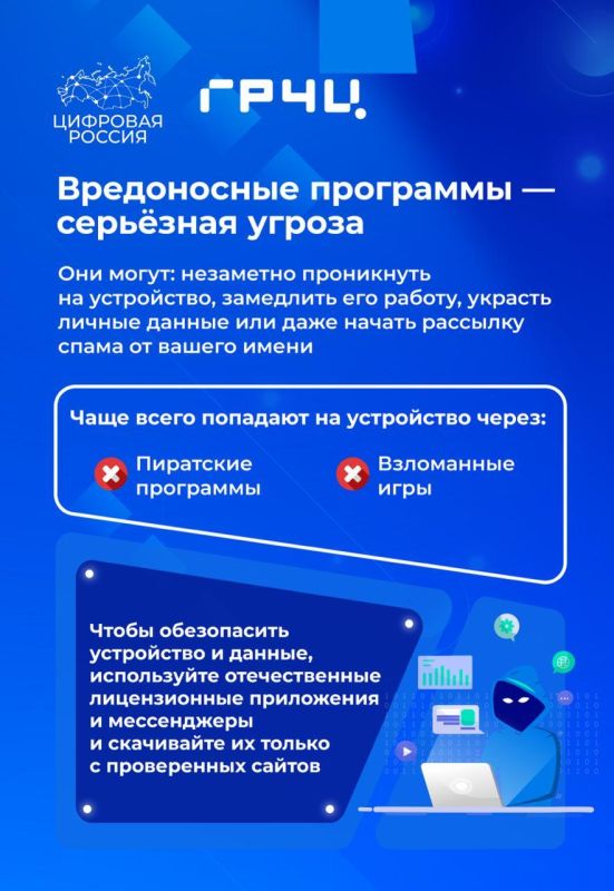Кибергигиена в социальных сетях Кибергигиена в социальных сетях