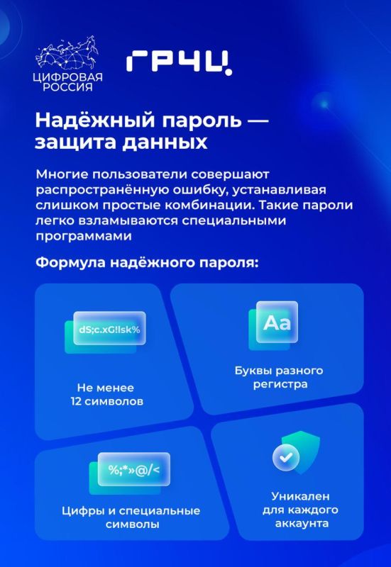 Кибергигиена в социальных сетях Кибергигиена в социальных сетях