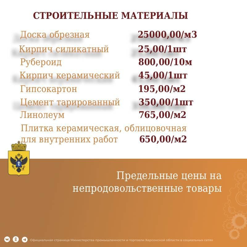 Министерством промышленности и торговли Херсонской области издан новый приказ, утверждающий перечень и предельно допустимые цены на ряд продовольственных и непродовольственных товаров, применяемых на территории Херсонской... Министерством промышленности и торговли Херсонской области издан новый приказ, утверждающий перечень и предельно допустимые цены на ряд продовольственных и непродовольственных товаров, применяемых на территории Херсонской...