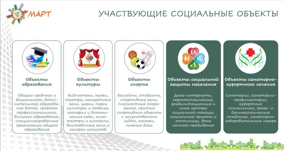 �������� ����� �������������� �������� �������� ���������� �������������� ����һ, ����������� ������� � ���������� ������ �������� � ���� ������ �������