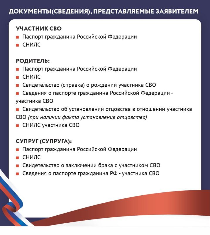 Кто может получить справку об участии в СВО? Кто может получить справку об участии в СВО?