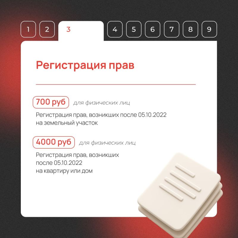 О размерах госпошлин за действия с недвижимым имуществом О размерах госпошлин за действия с недвижимым имуществом