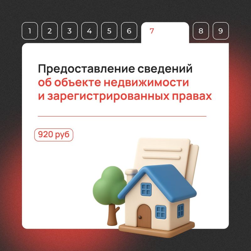 О размерах госпошлин за действия с недвижимым имуществом О размерах госпошлин за действия с недвижимым имуществом
