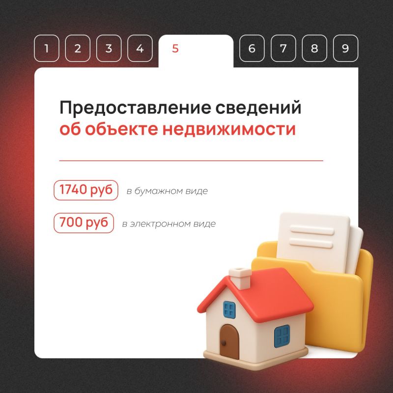 О размерах госпошлин за действия с недвижимым имуществом О размерах госпошлин за действия с недвижимым имуществом